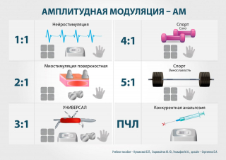 СКЭНАР-1-НТ (исполнение 01)  в Калининграде купить Скэнар официальный сайт - denasvertebra.ru 